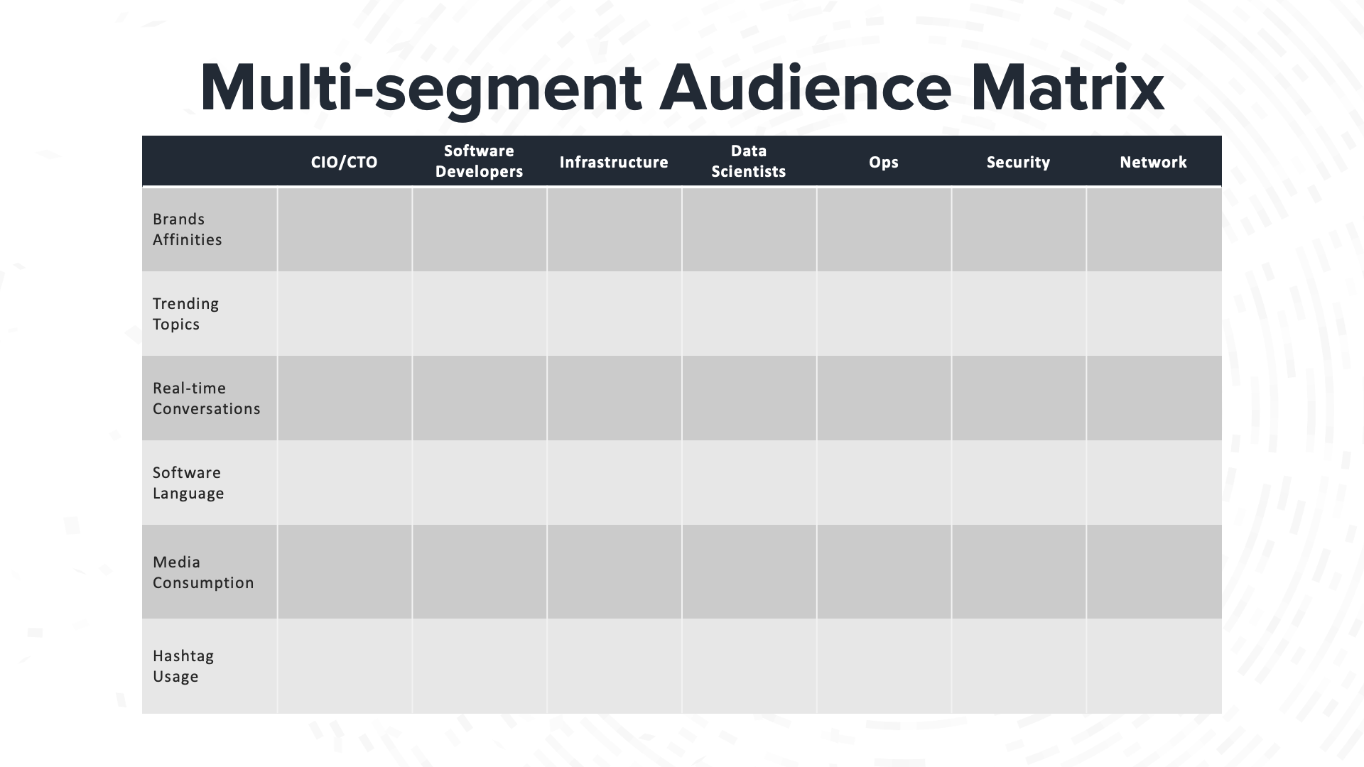 An image of audience segment matrix