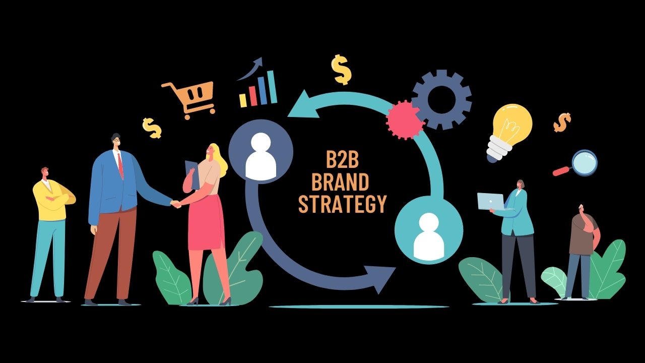 An image of a B2B branding strategy