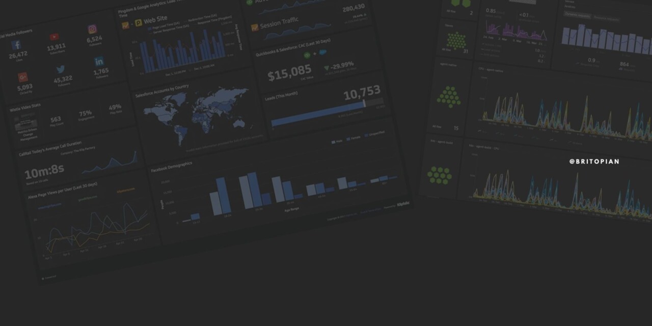 How Actionable Data Insights Can Improve Your Digital Marketing