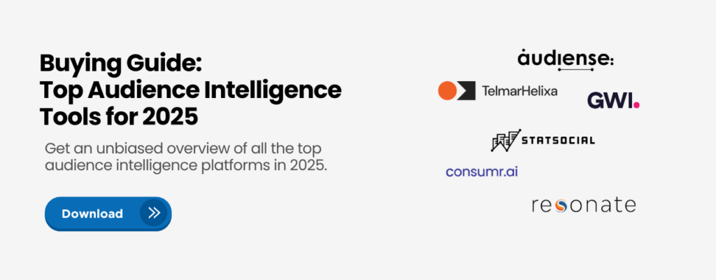 Buying Guide for Top Audience Intelligence Platforms for 2025.