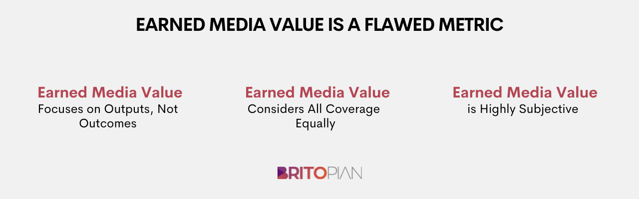 Earned media value is a flawed metric.