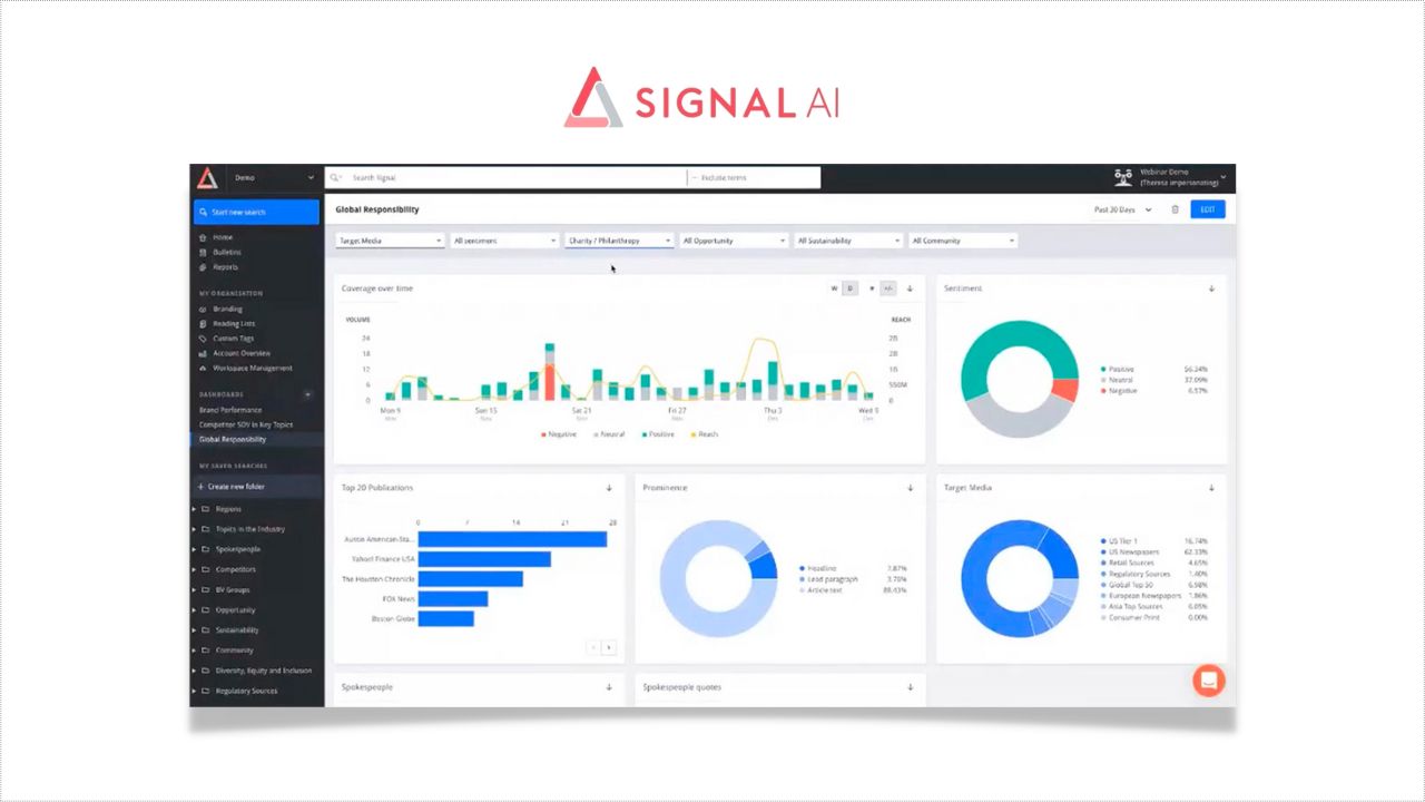 An image of Signal AI and their media monitoring dashboard.