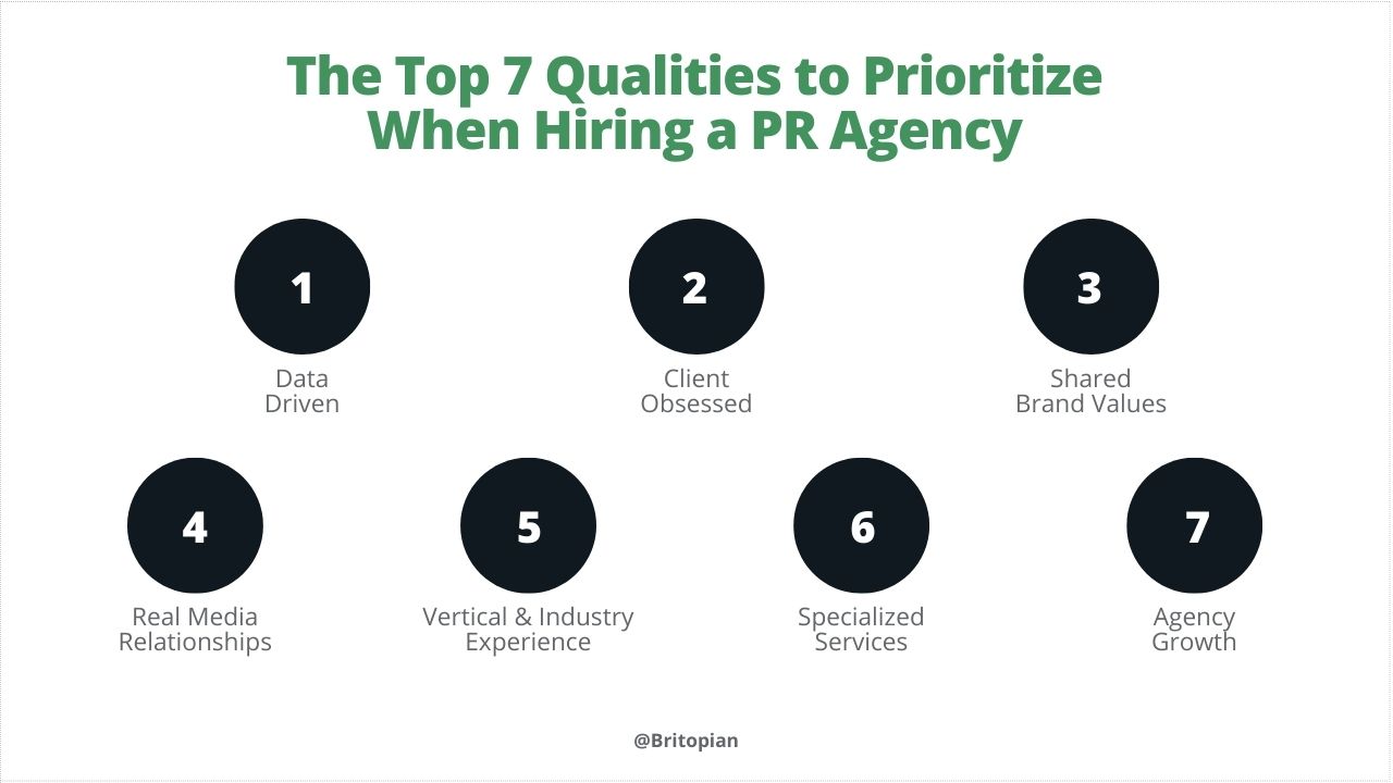 An image of the top 7 qualities when hiring a public relations agency.