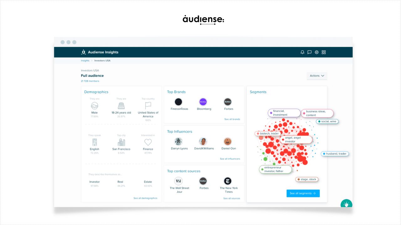 An image of technology and social media audience platform, Audiense.