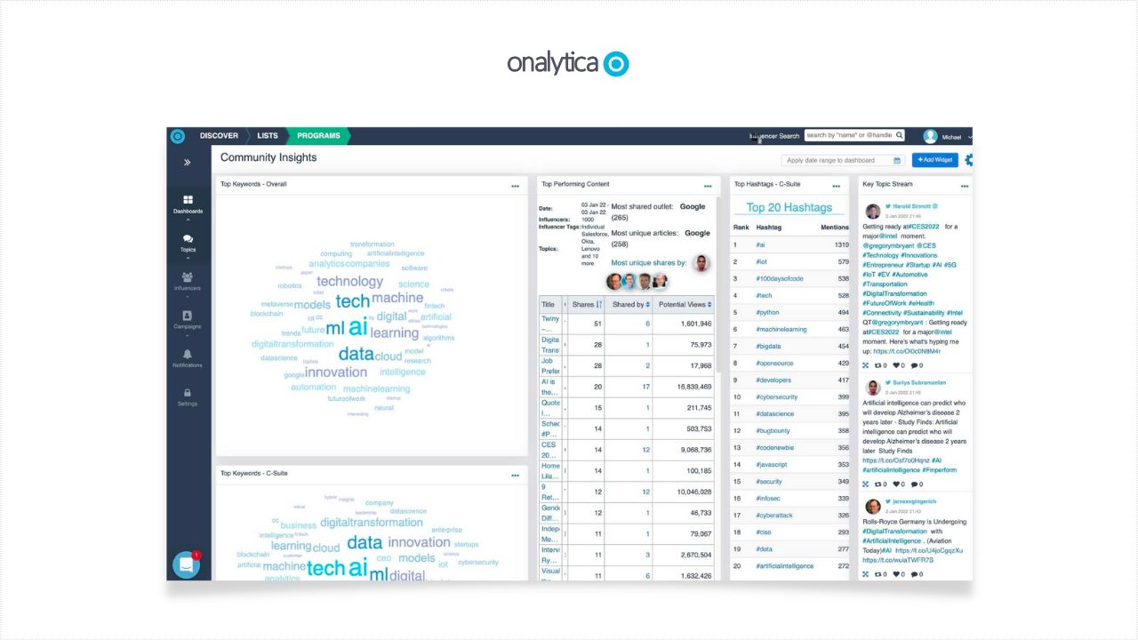 An image of Onalytica's influencer management dashboard.