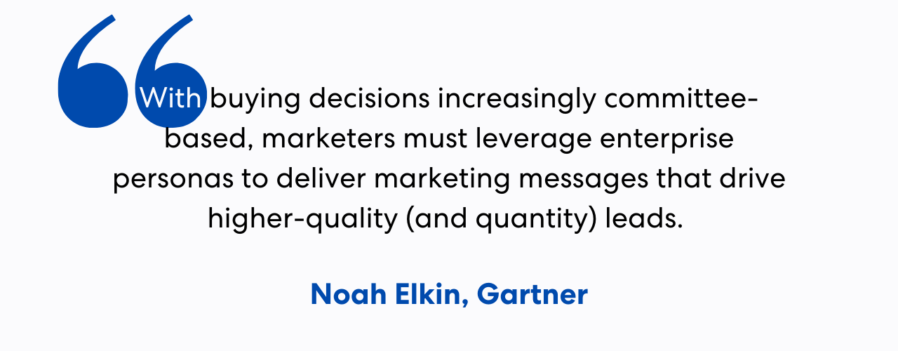 A quote from Noah Elkin from Gartner about the needs for brands to build buyer personas.