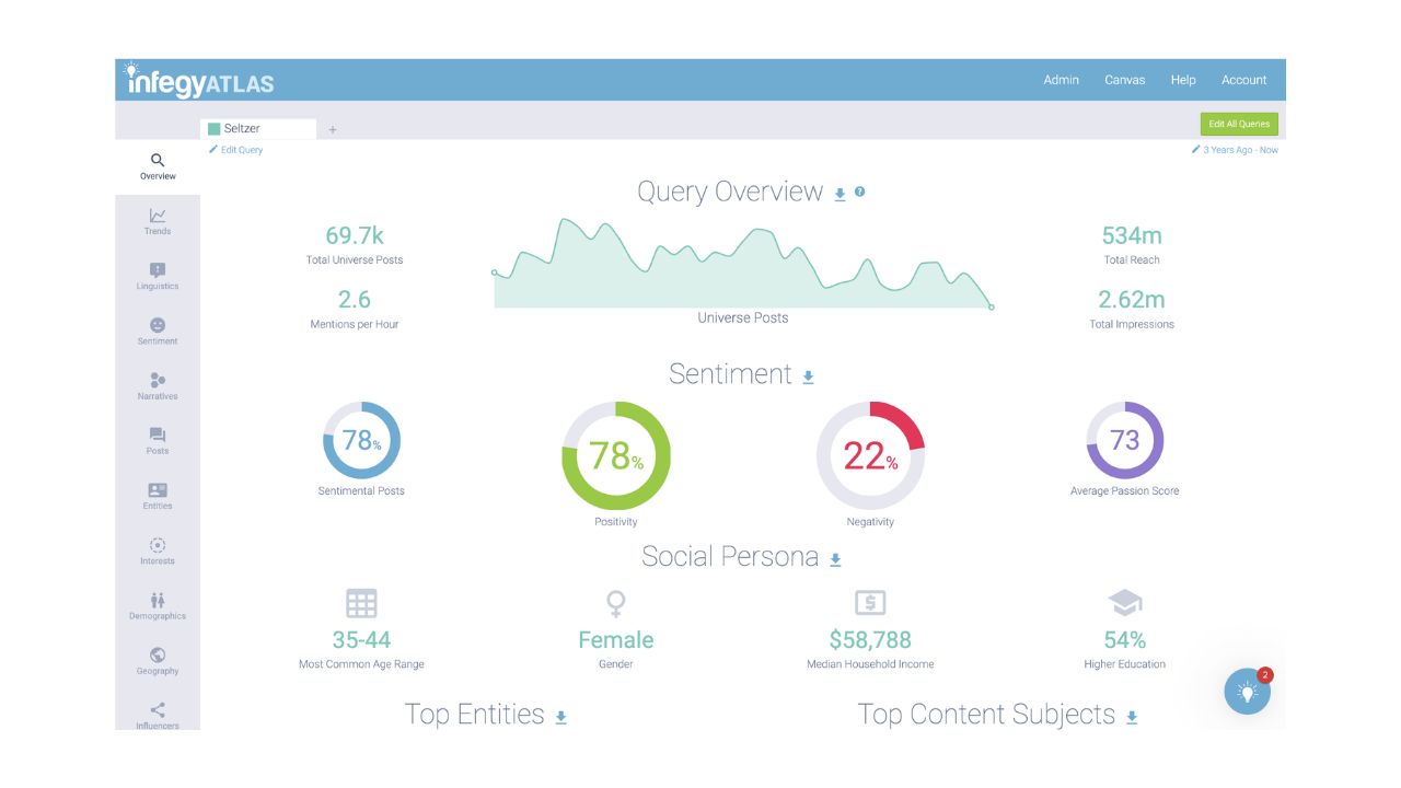 Infegy social listening software