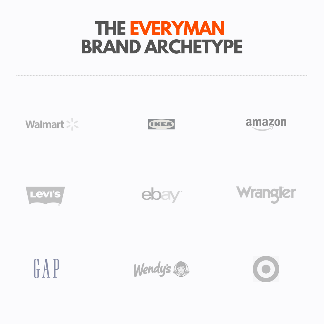 The Everyman brand archetype is focused on the idea of solidarity and unity and include Walmart, Ikea, and Amazon.