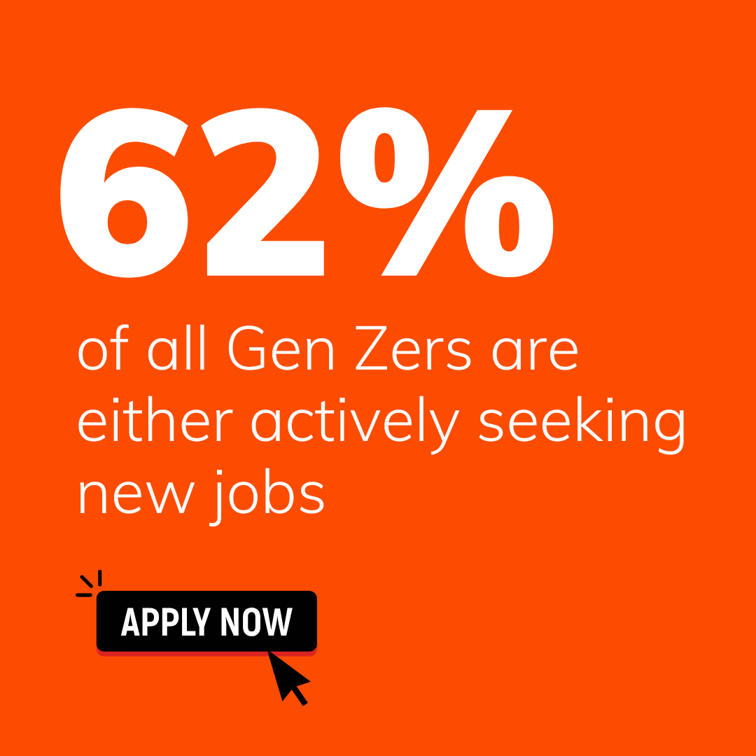 62% of Gen Z are quitting jobs