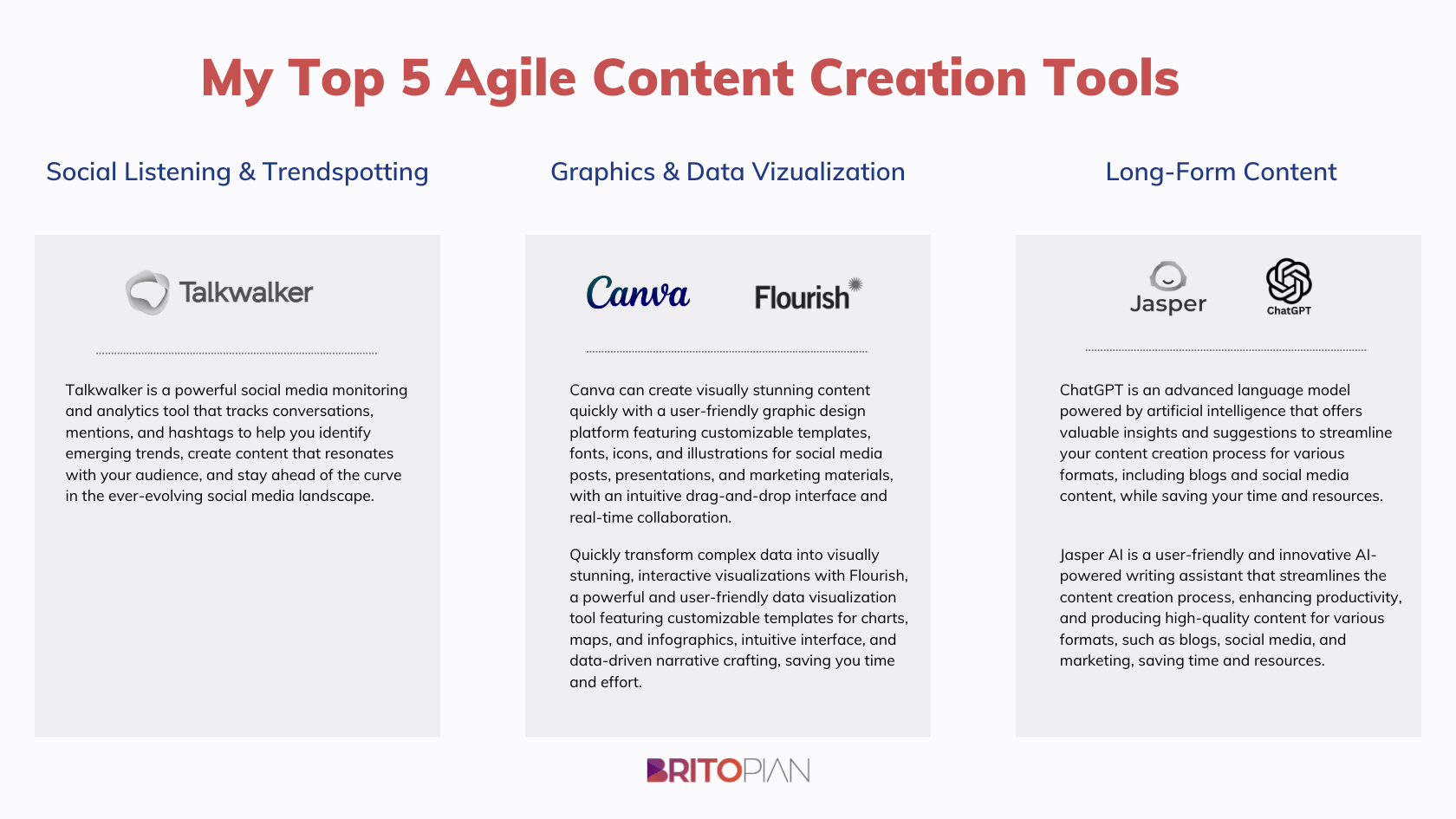 There are hundreds of tools available to agile content creators. To help you get started, my top five are Talkwalker, Canva, Flourish, Jasper AI and ChatGPT.