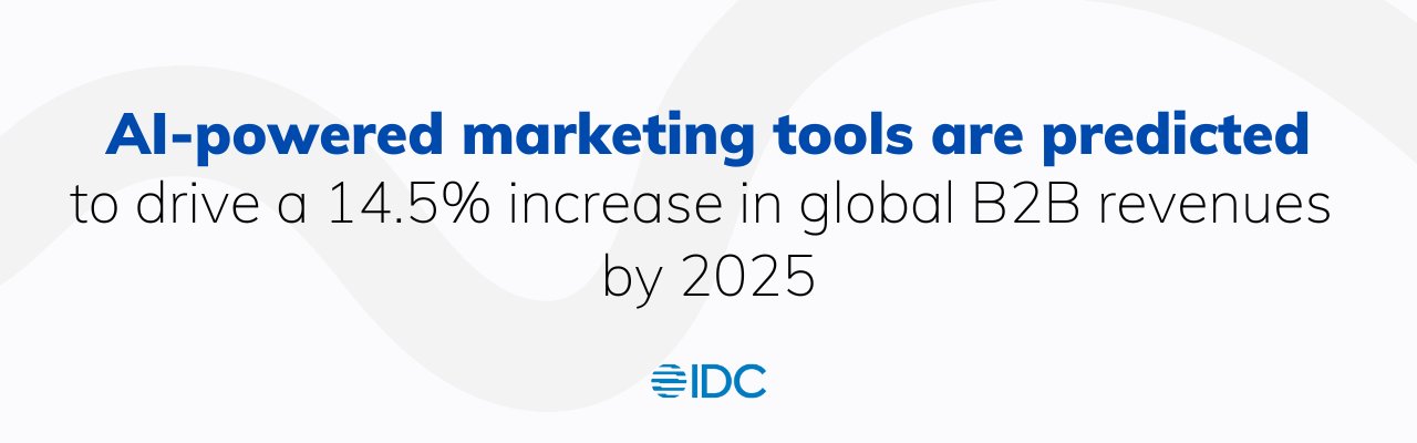 AI-powered marketing tools are predicted to drive a 14.5% increase in global B2B revenues by 2025, making AI strategies for B2B marketing even more critical (IDC)