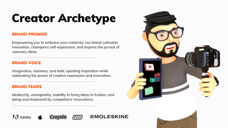 The Creator Archetype: Fueling Innovation and Creative Expression