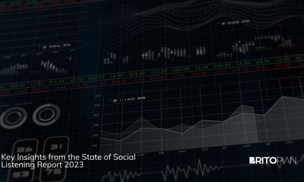 Key Insights from the State of Social Listening Report 2023