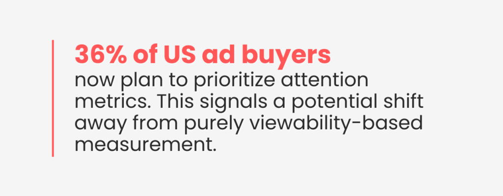 36% of US ad buyers
now plan to prioritize attention metrics. This signals a potential shift away from purely viewability-based measurement.