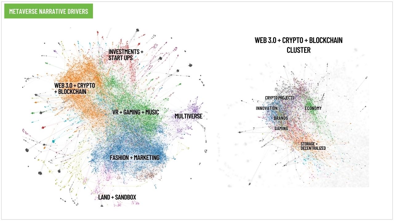 PR trend: Data-Driven Storytelling: More than a Headline