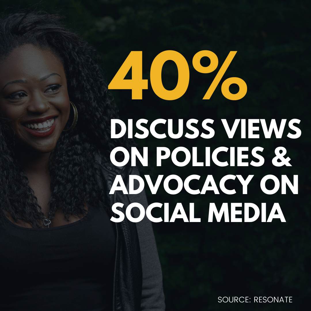 Black American Consumers represent around 13% of the total US population as of 2022. This segment trends younger overall, with a median age of 35 compared to the national median age of 38.
