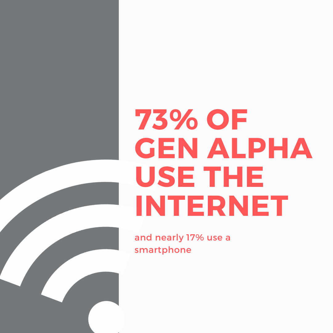 The characteristics of Gen Alpha  is the first generation to have never known a world without the internet, smartphones, or the convenience of on-demand entertainment.