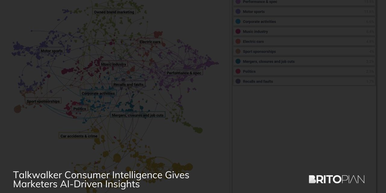 Talkwalker Consumer Intelligence Gives Marketers AI-Driven Insights