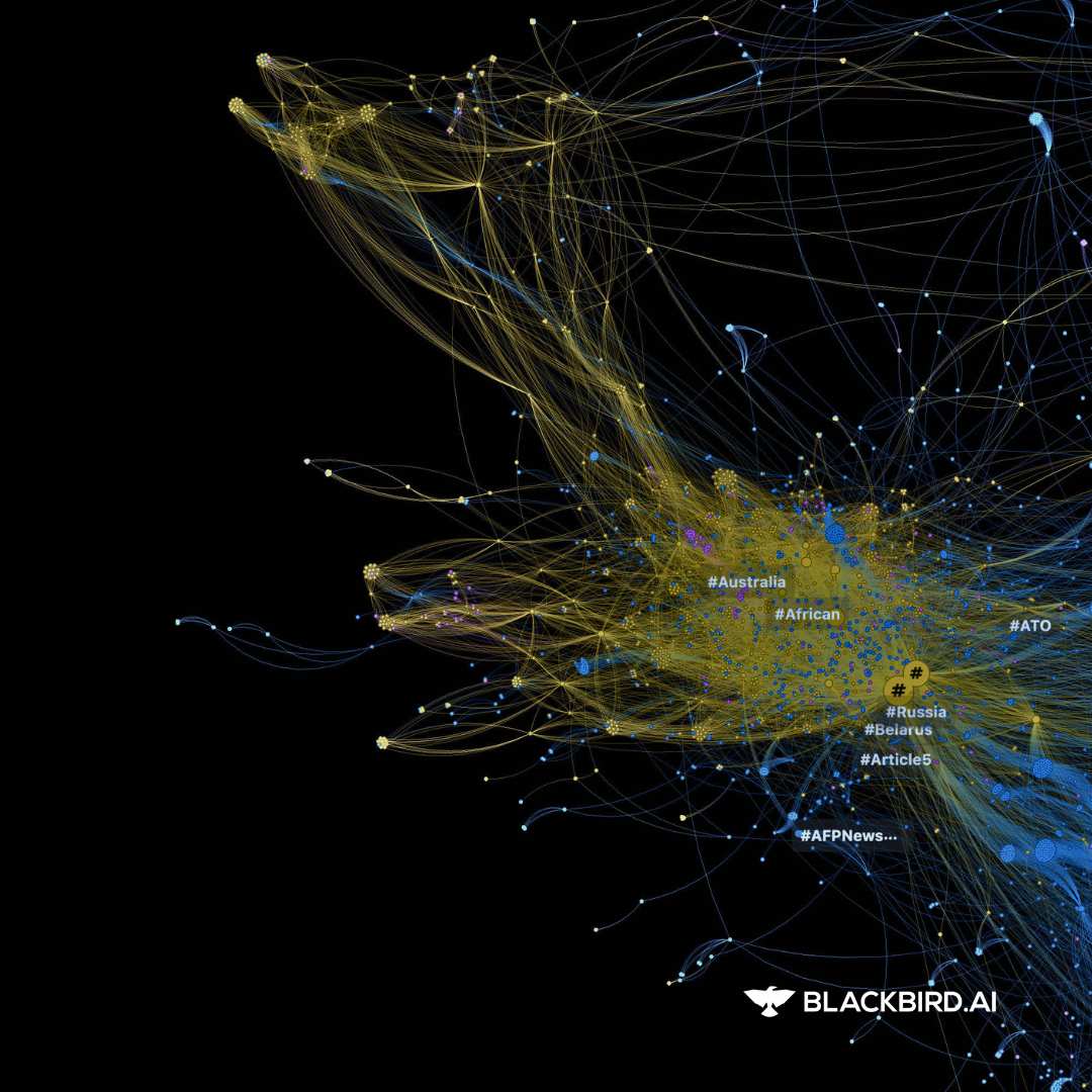 Blackbird AI offers an AI-driven narrative intelligence platform that enables brands to identify and respond to risky narratives that can harm reputations and finances.