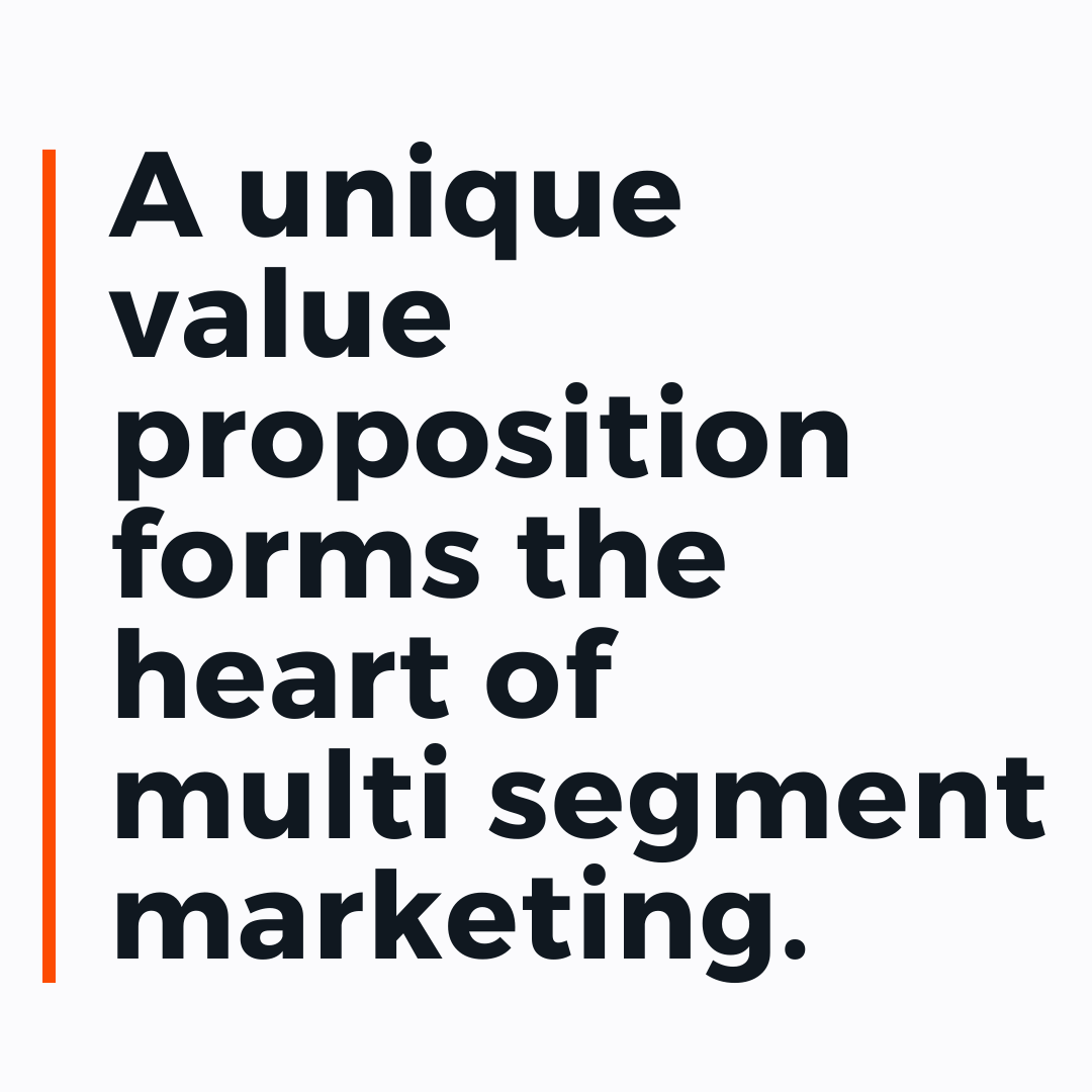 A compelling, unique value proposition forms the heart of multi-segment marketing. This central message communicates the primary reason target customers in a given segment should purchase from your brand over competitors.
