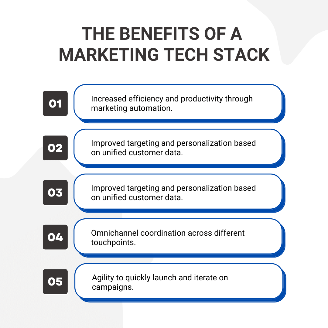 The benefits of a marketing technology stack