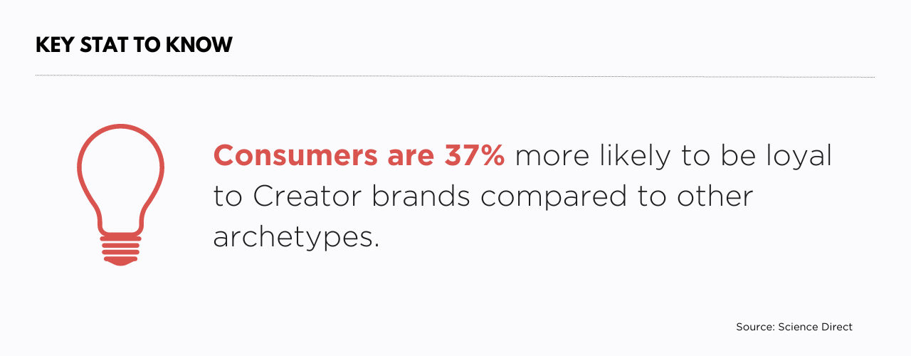 Creator brands like Adobe, YouTube, Apple and Lego have an average brand value 48% higher than competitors