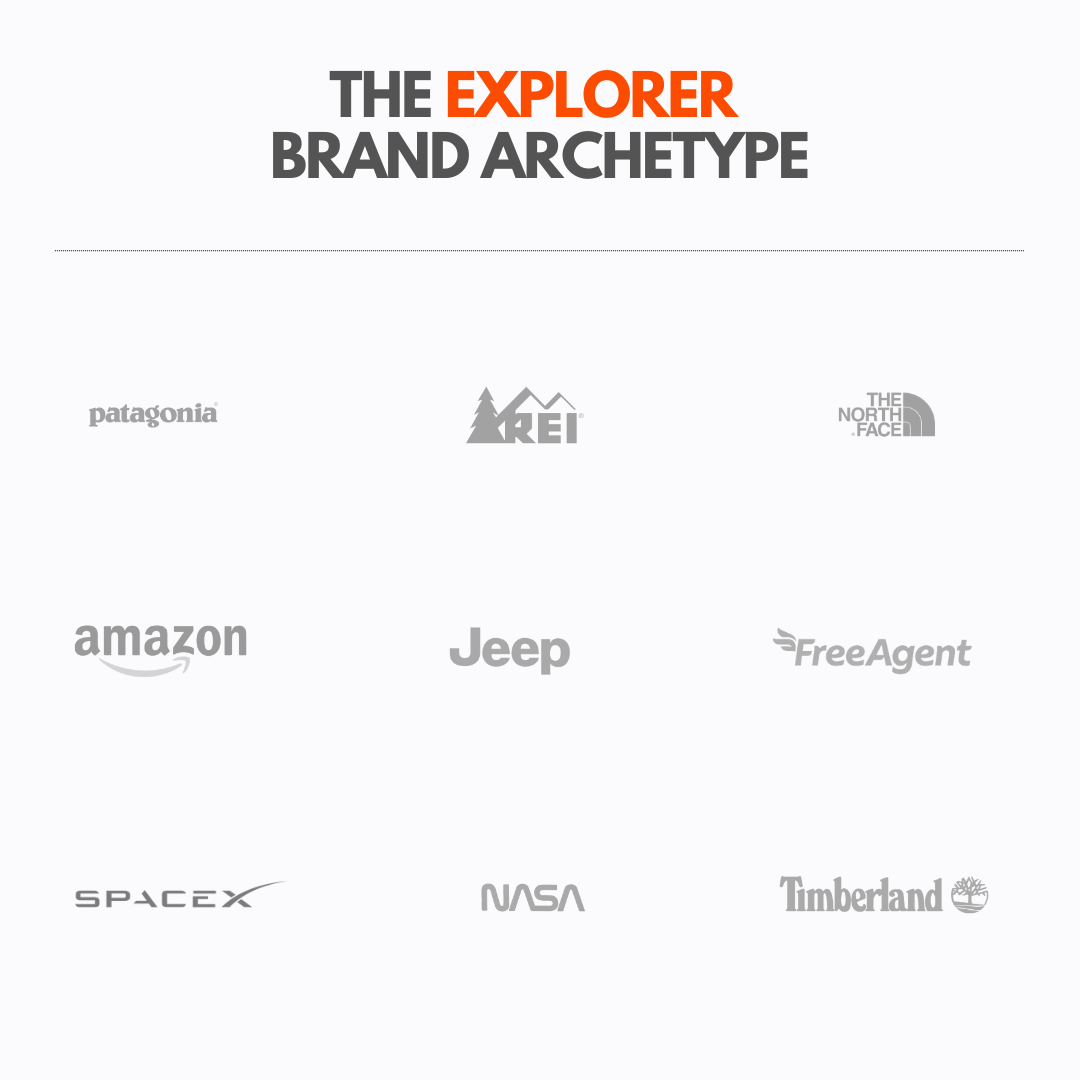 The explorer archetype is based on adventure, discovery, and self-realization, and include Patagonia, REI, and North Face.