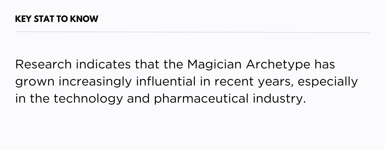Surveys indicate the Magician archetype has grown increasingly influential in recent years, especially in technology and pharmaceuticals

