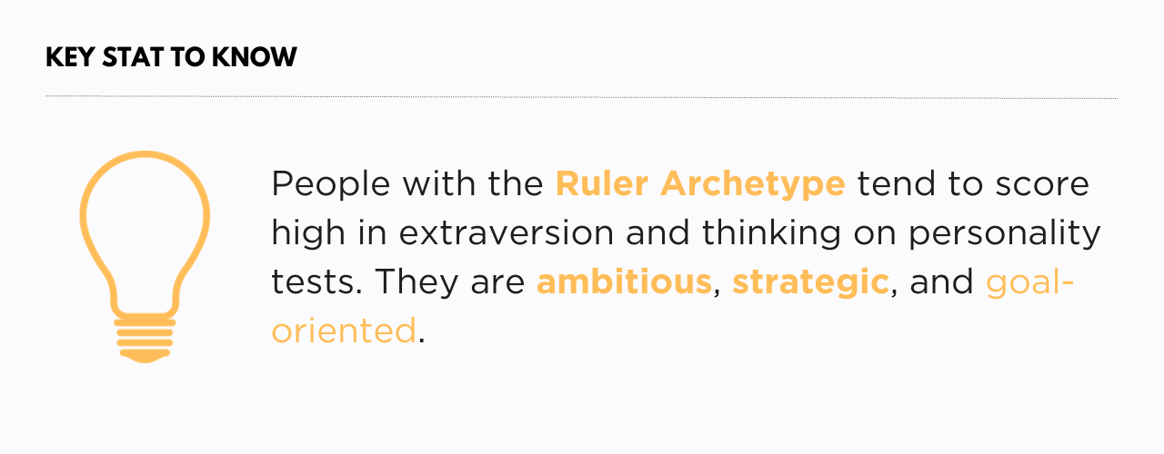 People with the Ruler archetype tend to score high in extraversion and thinking on personality tests. They are ambitious, strategic, and achievement-oriented.