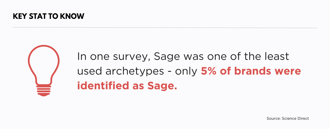 In one survey, Sage was one of the least used archetypes - only 5% of brands were identified as Sage