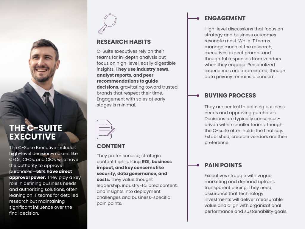 The C-Suite Executive
