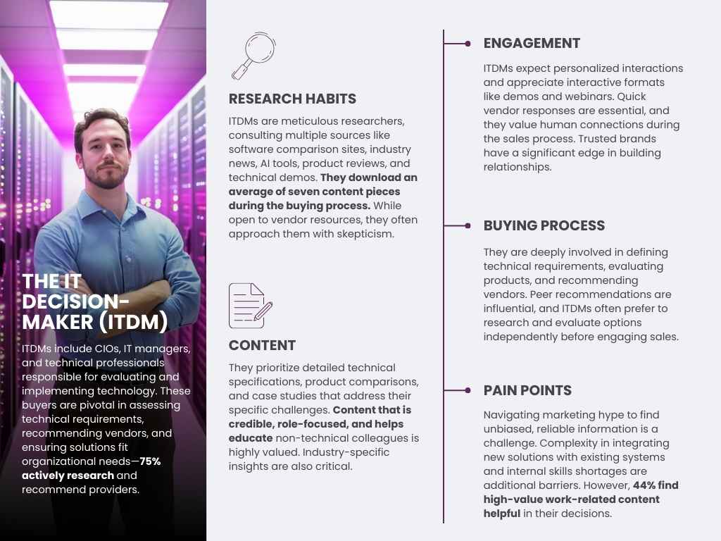 The IT Decision Maker
