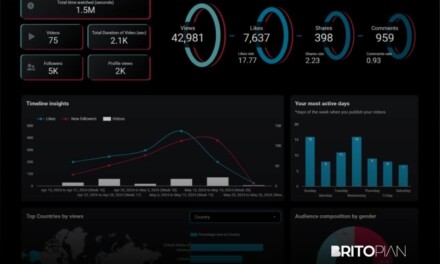 Buying Guide: Top 10 Media Monitoring Software Providers for 2025