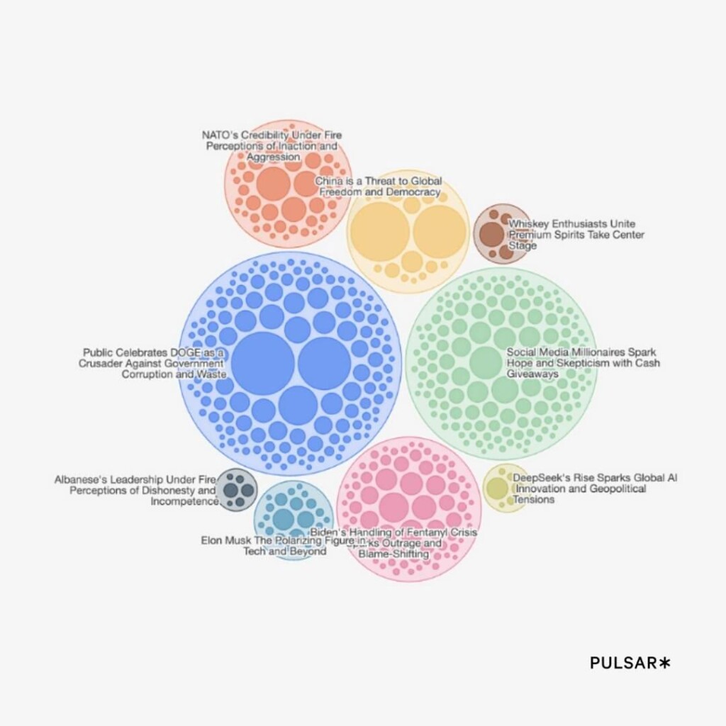 Pulsar Narratives Visual