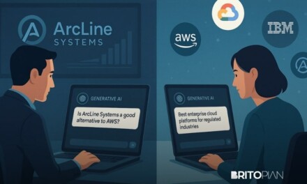 Branded vs Unbranded Prompts in Generative AI Search
