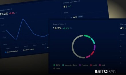 Five GEO Visibility Metrics That Up-Level Media Measurement