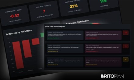 What Is AI Interpretive Sentiment Drift? Ask ChatGPT