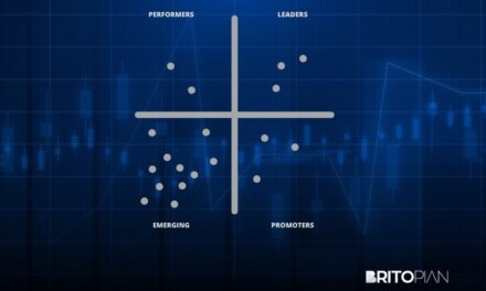 2025 GEO Quadrant Analysis: Who’s Leading the AI Search Race