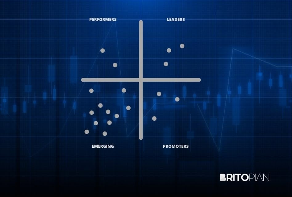 GEO Platform Quadrant Analysis (2025)