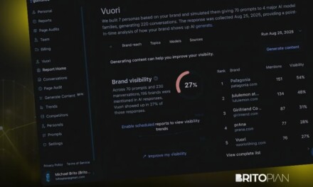 Gumshoe Review: The New Metric for Brand Visibility