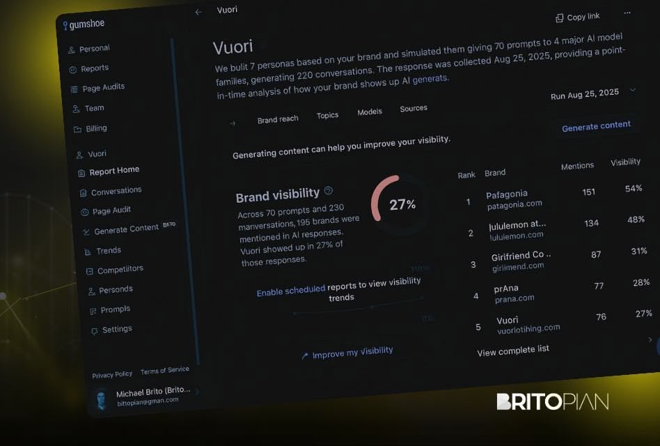 Gumshoe Review: The New Metric for Brand Visibility