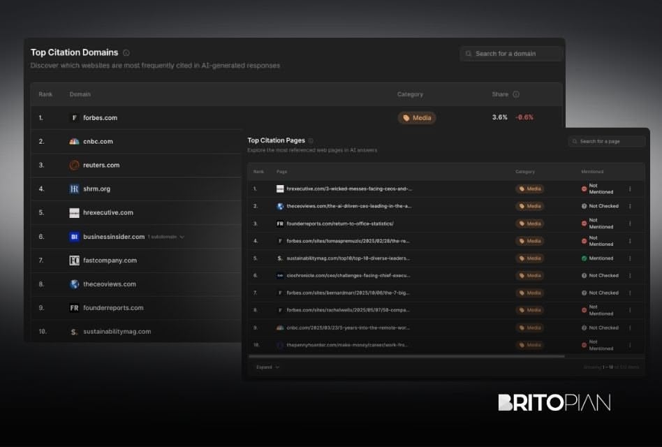 Earned Media is the New Currency of AI Search