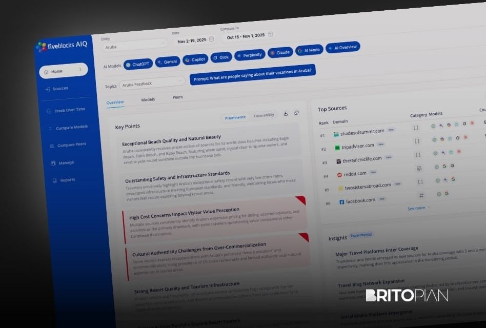 Five Blocks AIQ Review: Reputation Analytics vs Visibility